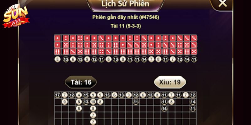 Những quy tắc cơ bản khi tham gia Tài Xỉu tại SUNWIN